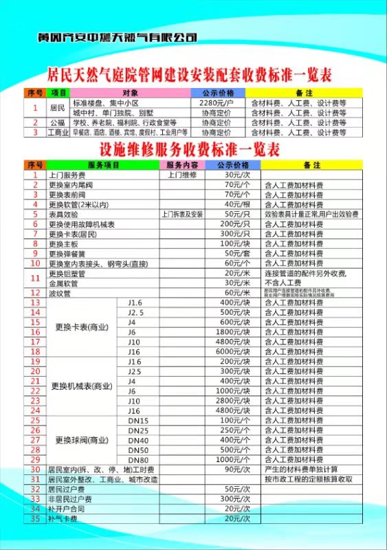 居民天然氣庭院管網(wǎng)建設(shè)安裝配套、設(shè)施維修服務(wù)收費標(biāo)準(zhǔn)一覽表.jpg